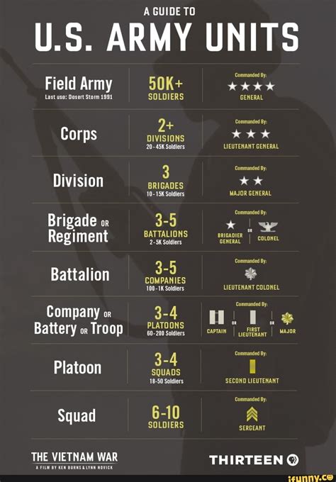 mff military meaning